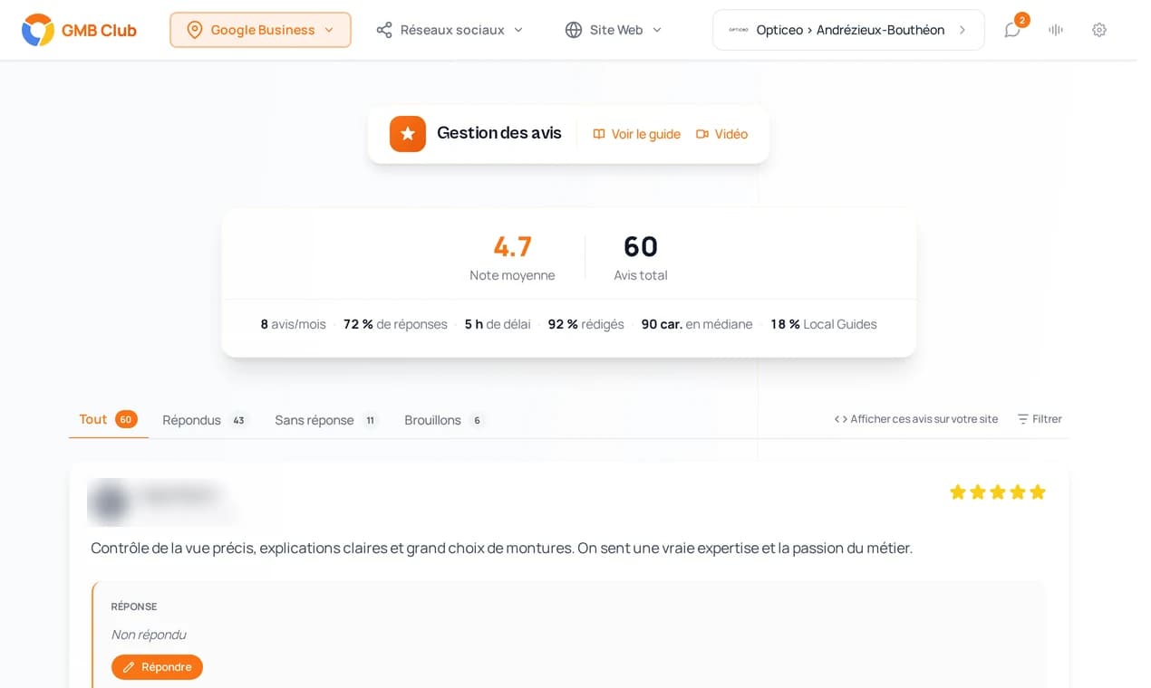 Indicadores de reseñas de Google en GMB Club: nota media, total de reseñas, tasa de respuesta y plazo de respuesta